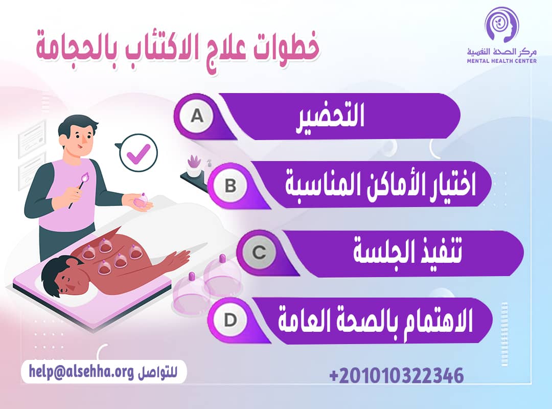 تجربتي مع الحجامة للإكتئاب